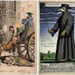 Apa itu Black Death ? Awal Mula dan Penyebarannya